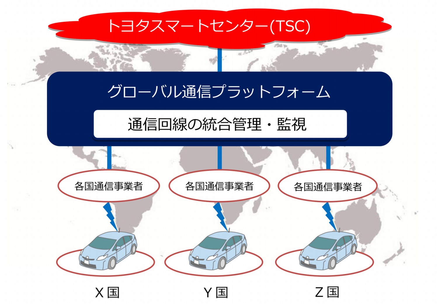 カーアンドレジャーニュース