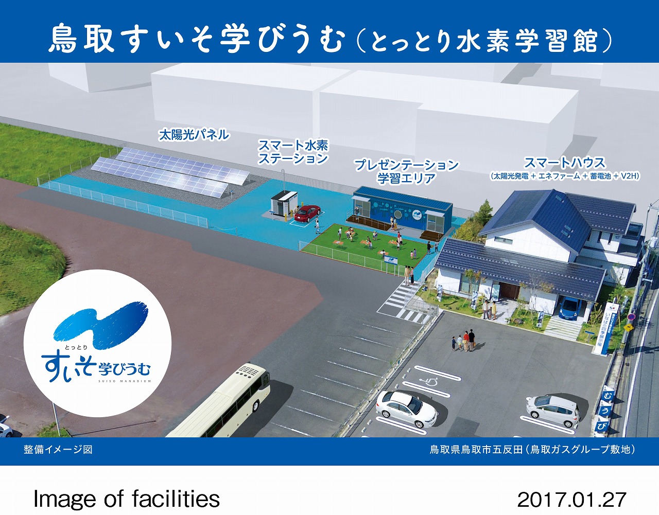 「鳥取すいそ学びうむ(とっとり水素学習館)」完成セレモニーを実施 ～水素で環境に優しく、快適でスマートな暮らしを提案～