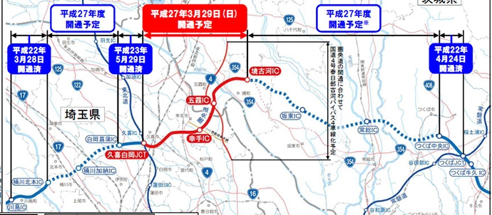 カーアンドレジャーニュース