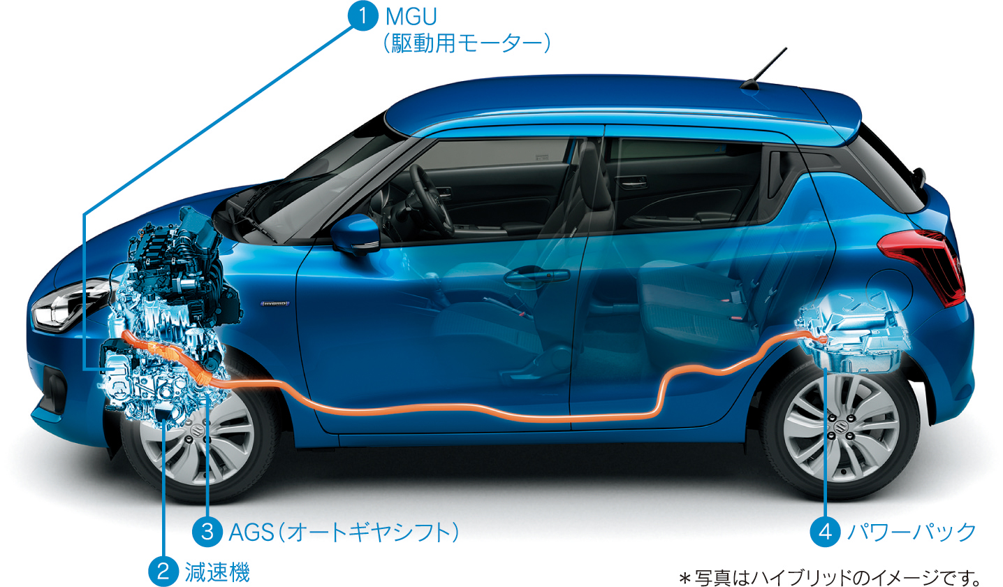 カーアンドレジャーニュース
